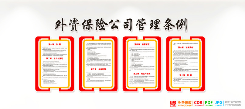 关于修改《中华人民共和国外资保险公司管理条例实施细则》的决定