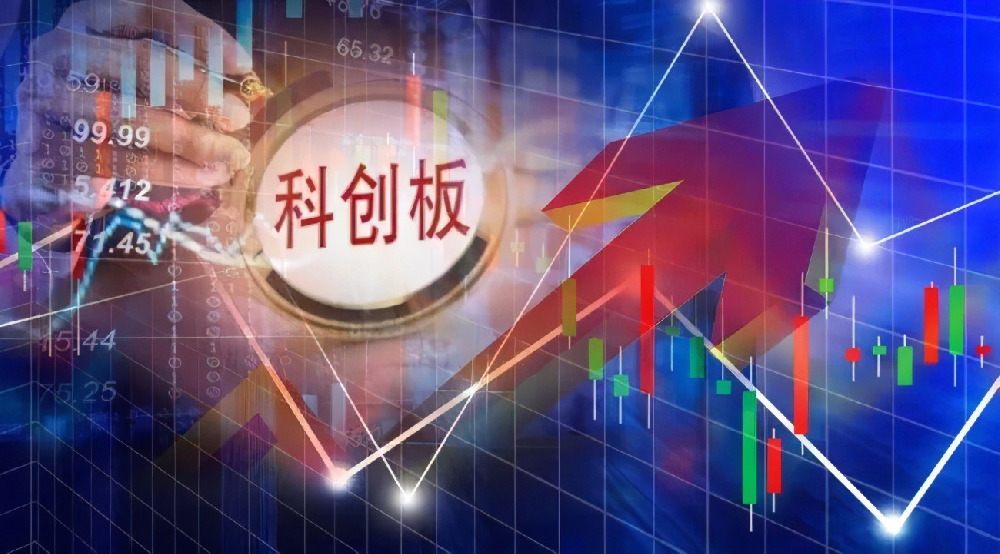 科创板退市制度早知道
